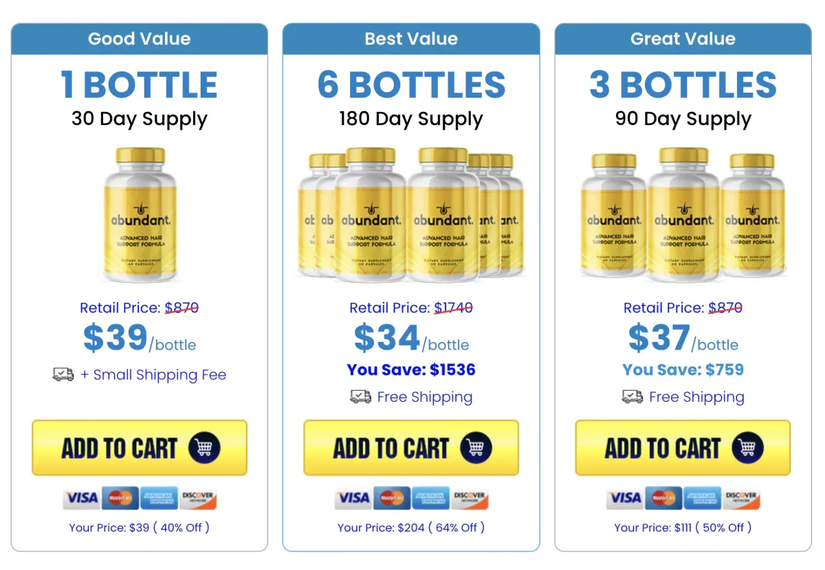 Abundant Pricing - 1 Bottle $39, 3 Bottles $37 each, 6 Bottles $34 each